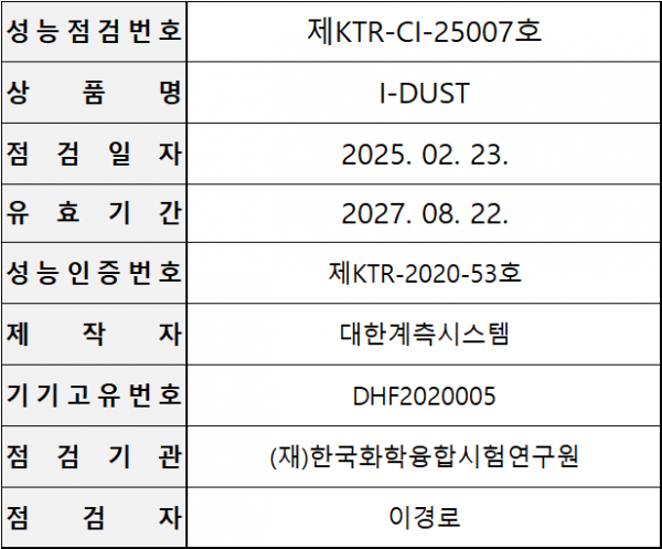 65a2d95d8ee0064e16de79cb5b9ff04f_1744016