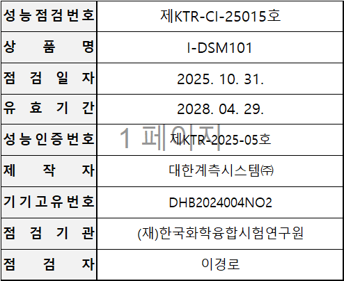 542b46a1de32f1ce098faff065150cd7_1762231