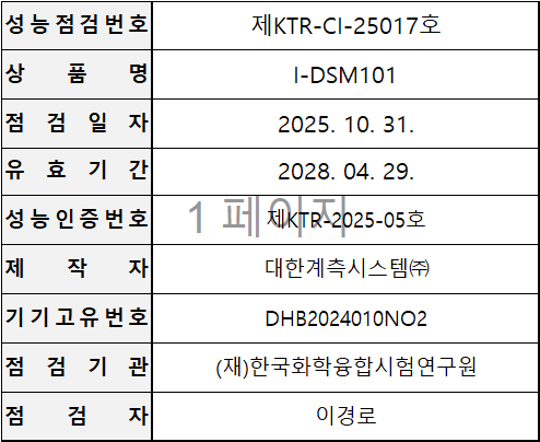 542b46a1de32f1ce098faff065150cd7_1762231