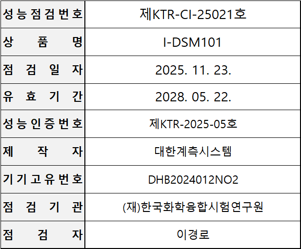 57be638afaf3d9f04d23fcf84a6c79c5_1765945