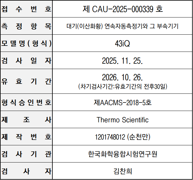 58af44e1beddf4b18ed135905fccf5fa_1766305