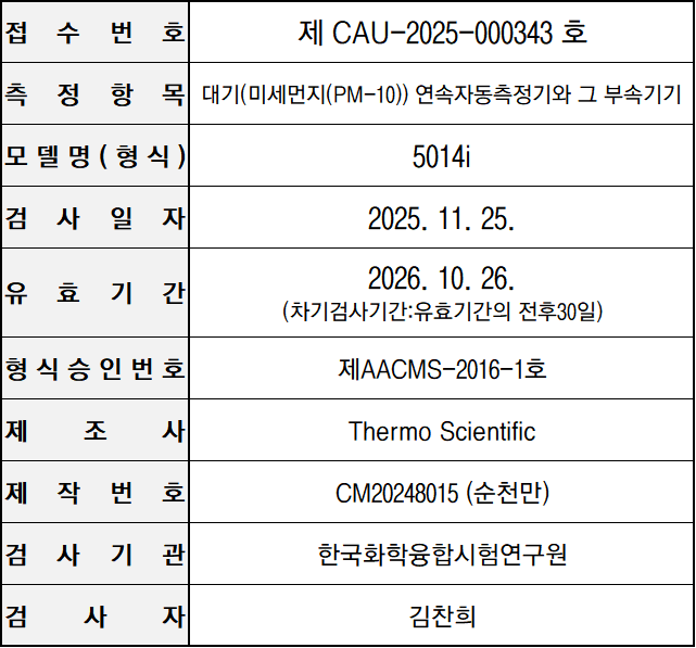 58af44e1beddf4b18ed135905fccf5fa_1766305