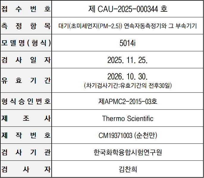 58af44e1beddf4b18ed135905fccf5fa_1766305