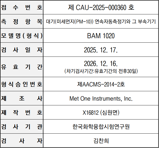 b9ddf8b38355c1aed94f6220cb752035_1766561