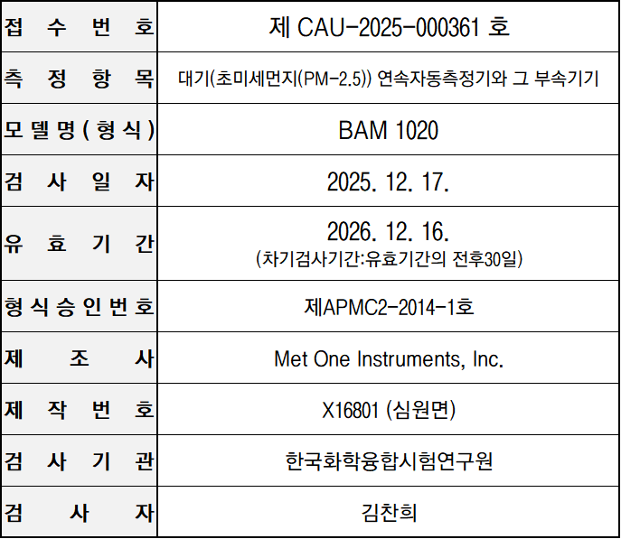 b9ddf8b38355c1aed94f6220cb752035_1766561