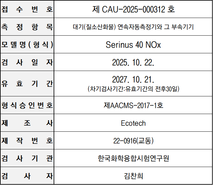 e51db7663e8b42747cf3d641f754f5c6_1766066