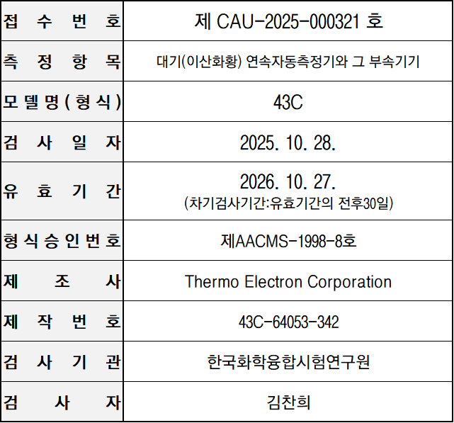e51db7663e8b42747cf3d641f754f5c6_1766066
