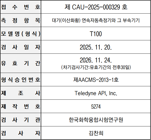 e51db7663e8b42747cf3d641f754f5c6_1766066