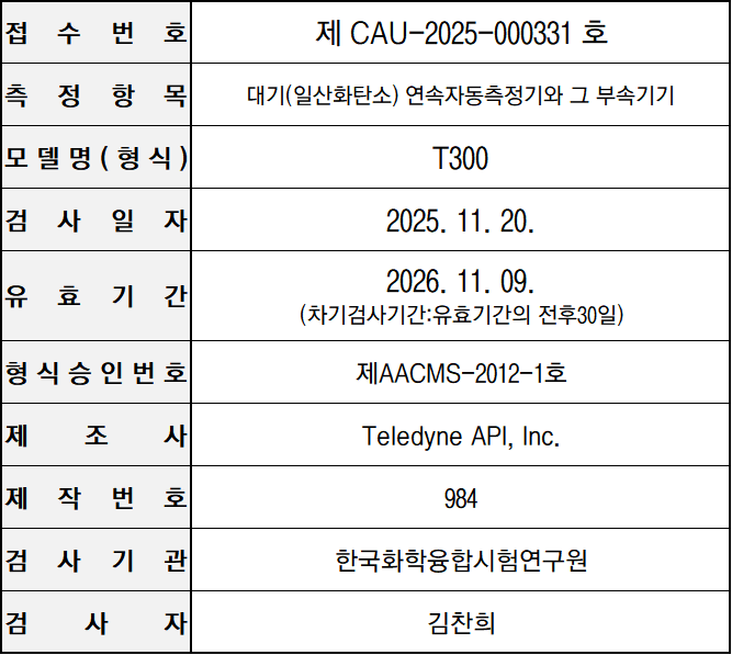 e51db7663e8b42747cf3d641f754f5c6_1766066