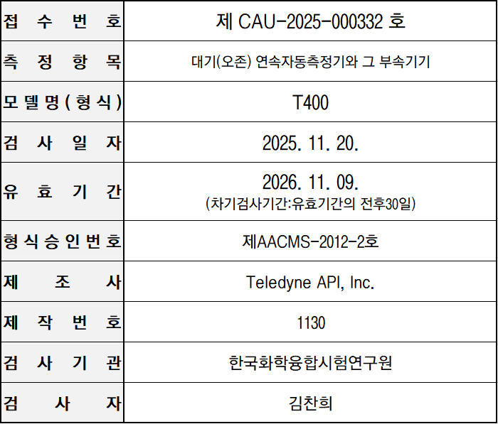 e51db7663e8b42747cf3d641f754f5c6_1766066