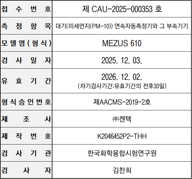 e51db7663e8b42747cf3d641f754f5c6_1766066