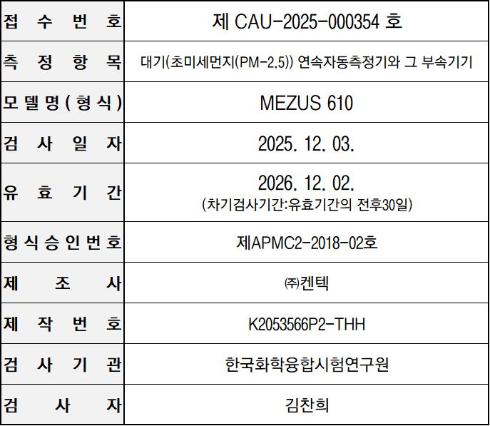 e51db7663e8b42747cf3d641f754f5c6_1766066